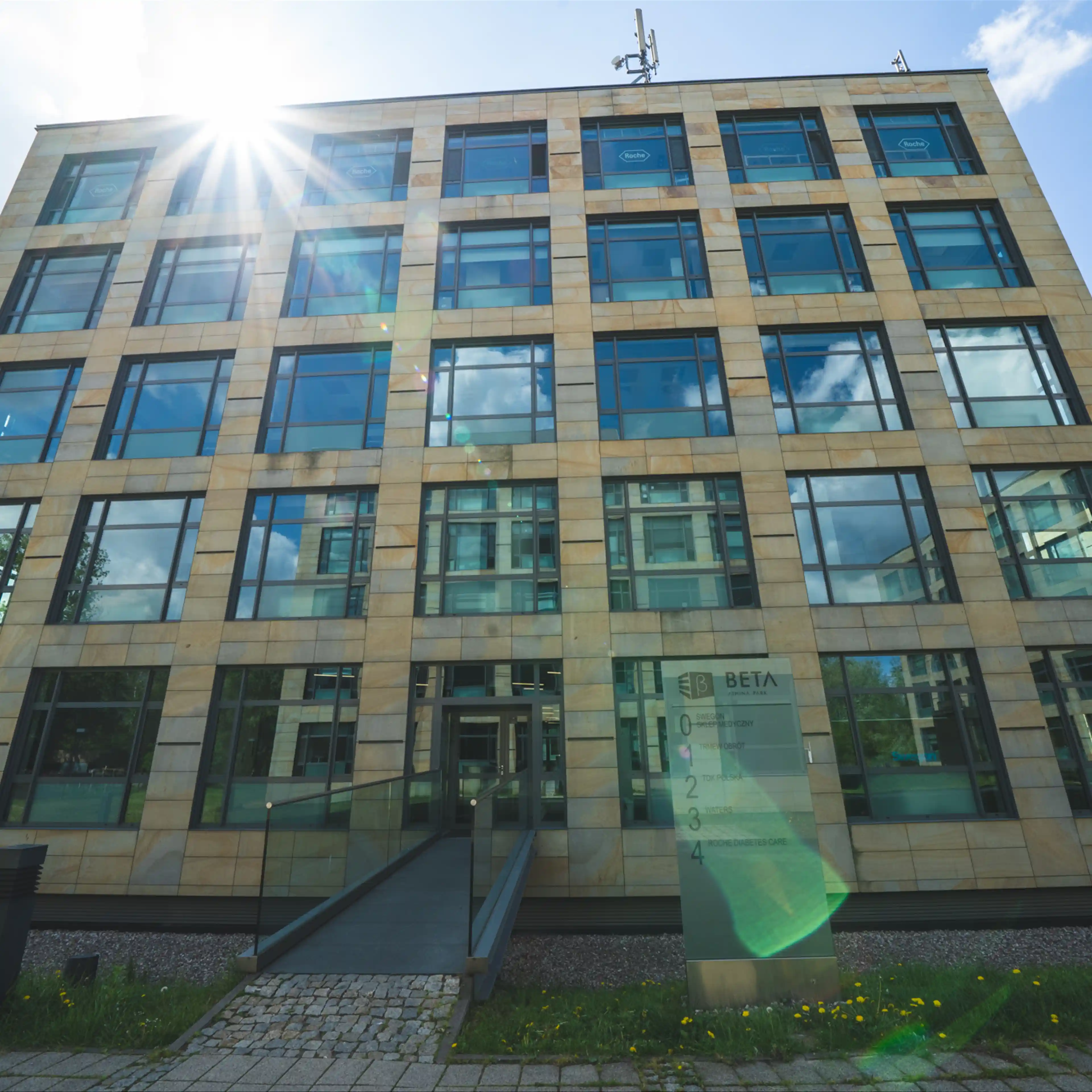 Athina Park B, Wybrzeże Gdyńskie 6b, Warszawa, Żoliborz