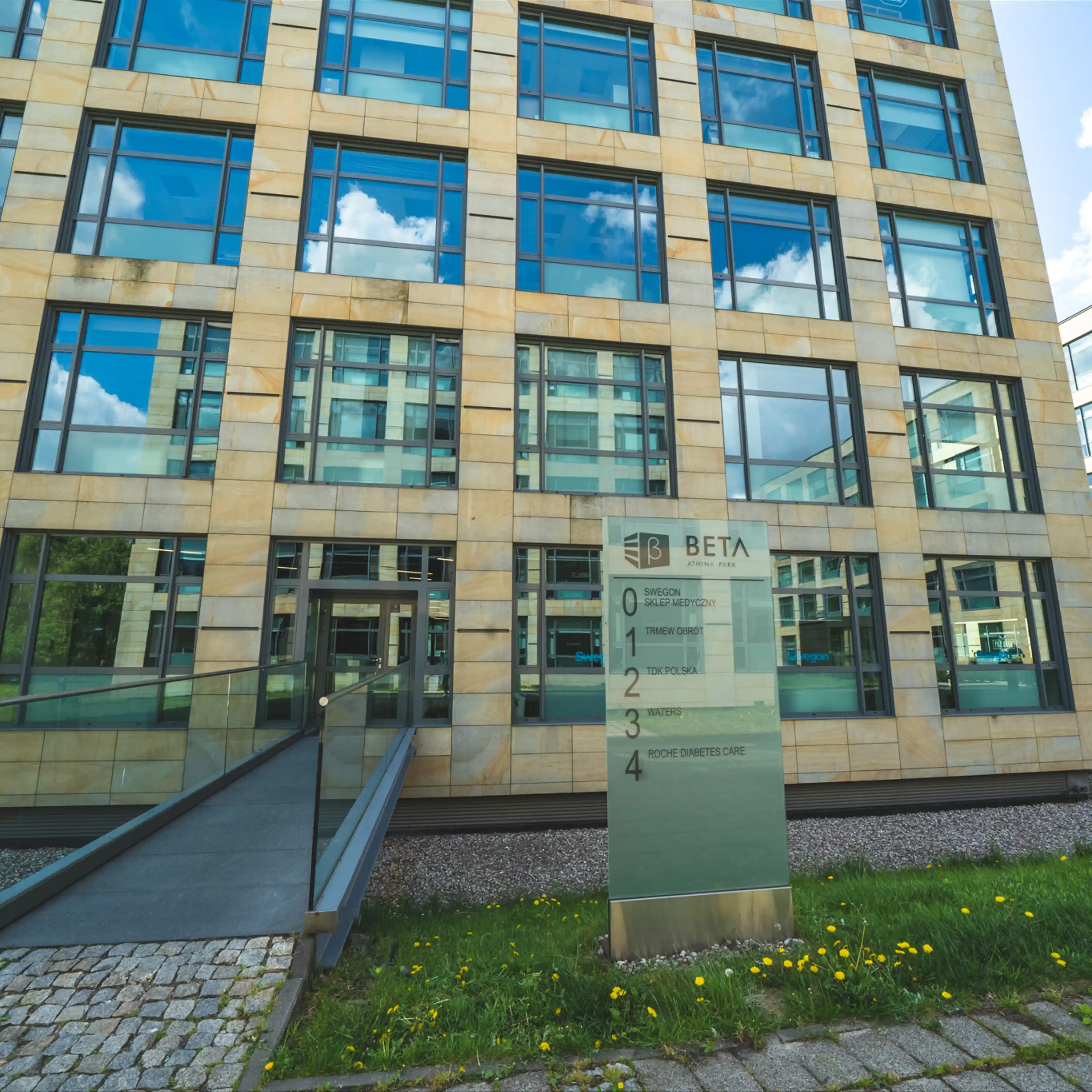 Athina Park B, Wybrzeże Gdyńskie 6b, Warszawa, Żoliborz